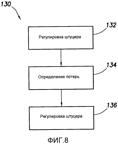 Бурение с оптимизацией давления непрерывной бурильной колонной насосно-компрессорных труб (патент 2565299)