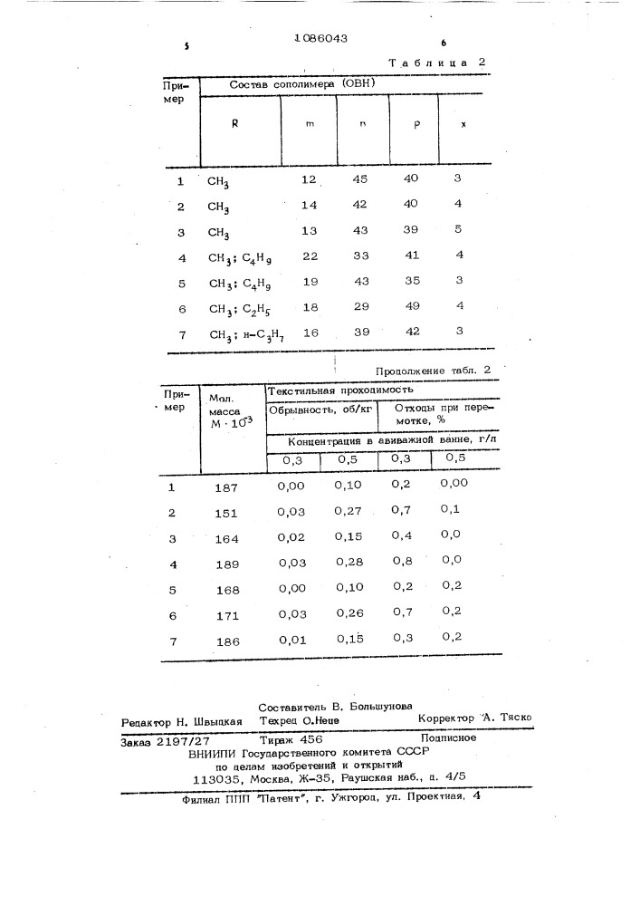 Способ получения авиважно-шлихтующего препарата (патент 1086043)