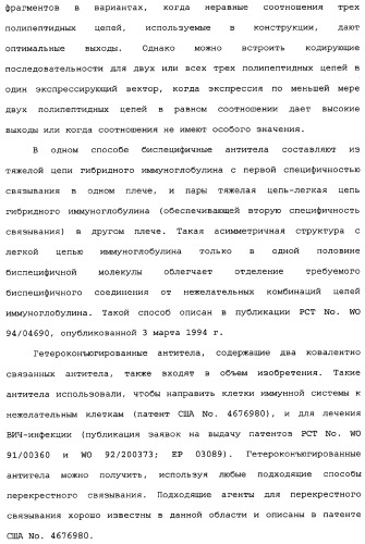 Способы лечения болезни альцгеймера с использованием антител, направленных против пептида амилоида-бета, и их композиций (патент 2353389)