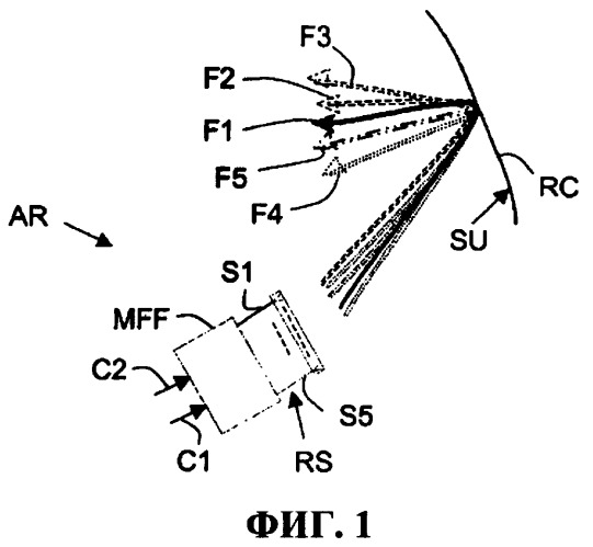 Антенная решетка с одним или несколькими одинаковыми отражателями и с высокой реконфигурируемостью на орбите (патент 2406192)