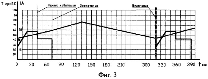 Теплогенератор устройства для отопления помещений (патент 2490556)