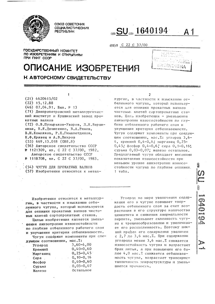Чугун для прокатных валков (патент 1640194)