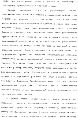 Способы и электронный измеритель для быстрого обнаружения неоднородности вещества, текущего через расходомер кориолиса (патент 2366900)