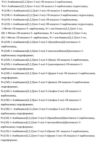 Индазолы, бензотиазолы, бензоизотиазолы, их получение и применение (патент 2391341)