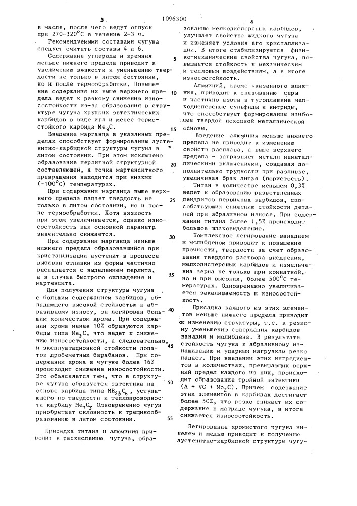 Чугун (патент 1096300)