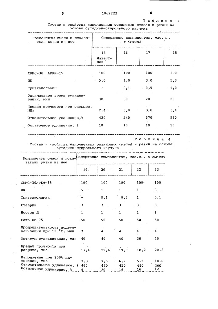 Резиновая смесь (патент 1062222)