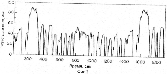 Катализатор для очистки выхлопного газа двигателя внутреннего сгорания и способ очистки выхлопного газа с использованием указанного катализатора (патент 2457901)