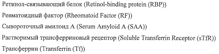 Моновалентные композиции для связывания cd40l и способы их применения (патент 2364420)