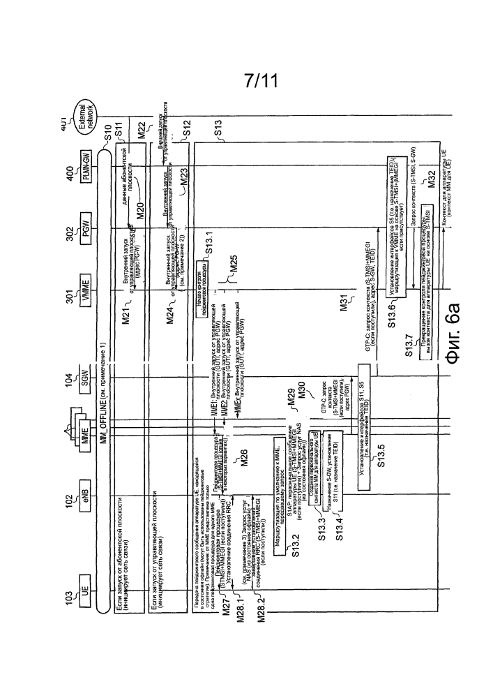Терминал связи и способ связи с использованием таких терминалов (патент 2595905)