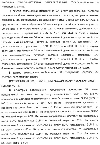 Соединения агонисты рецептора глюкагоноподобного белка-1 (glp-1r) (патент 2432361)