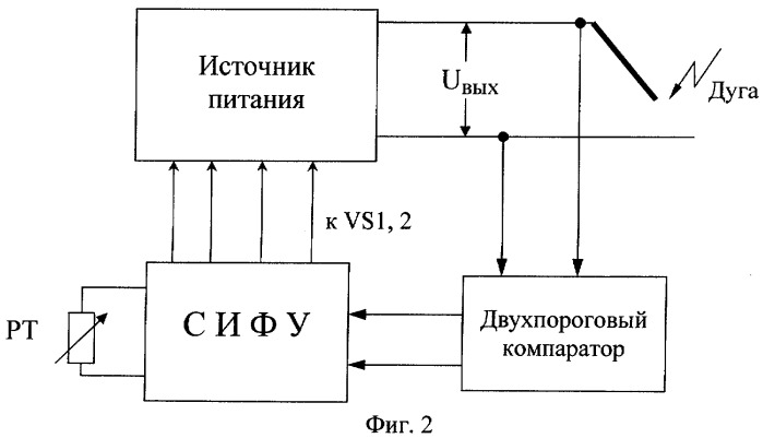 Регулируемый источник питания для ручной дуговой сварки (патент 2288819)