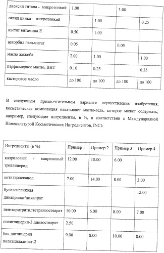 Микроорганизмы, ингибирующие образование неприятного подмышечного запаха (патент 2459864)