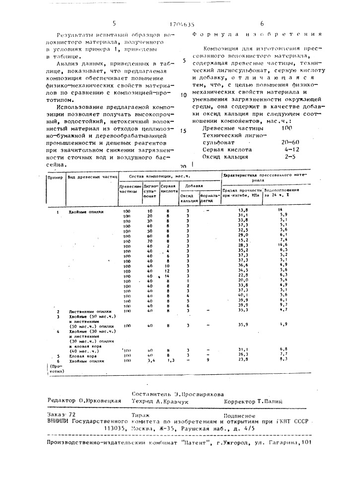 Композиция для изготовления прессованного волокнистого материала (патент 1704635)