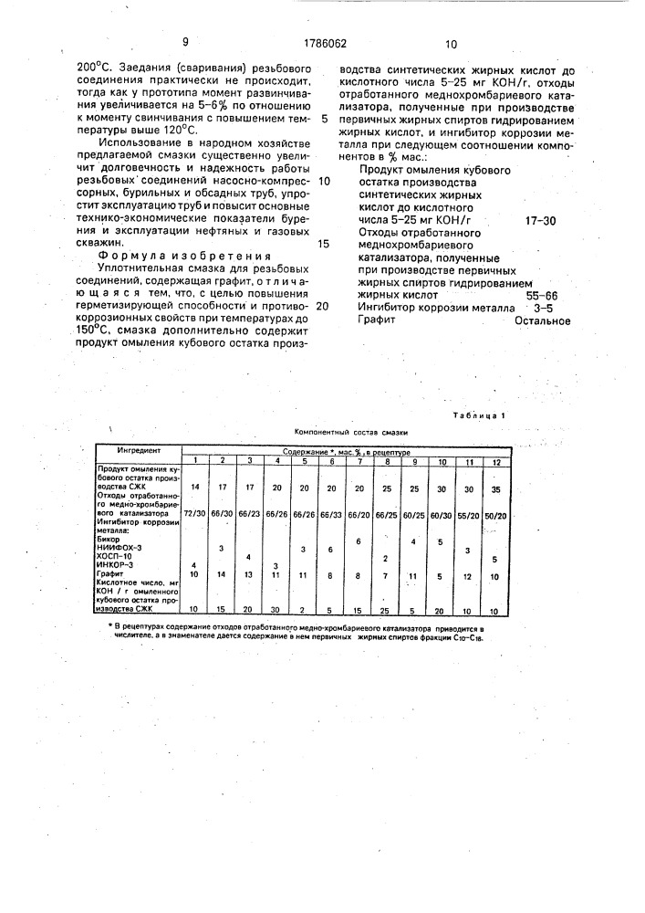 Уплотнительная смазка для резьбовых соединений (патент 1786062)