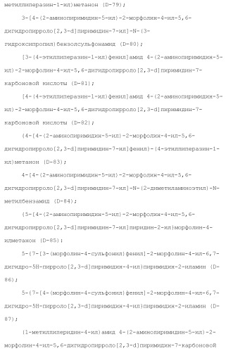 Производное пиримидина в качестве ингибитора pi3k и его применение (патент 2448109)