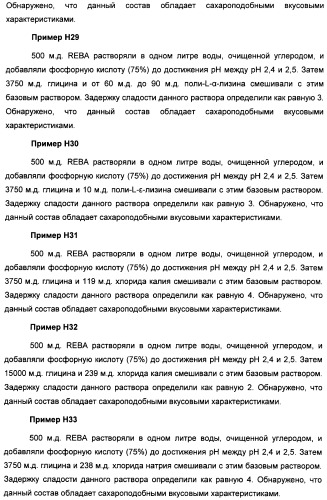 Интенсивный подсластитель для регулирования веса и подслащенные им композиции (патент 2428050)