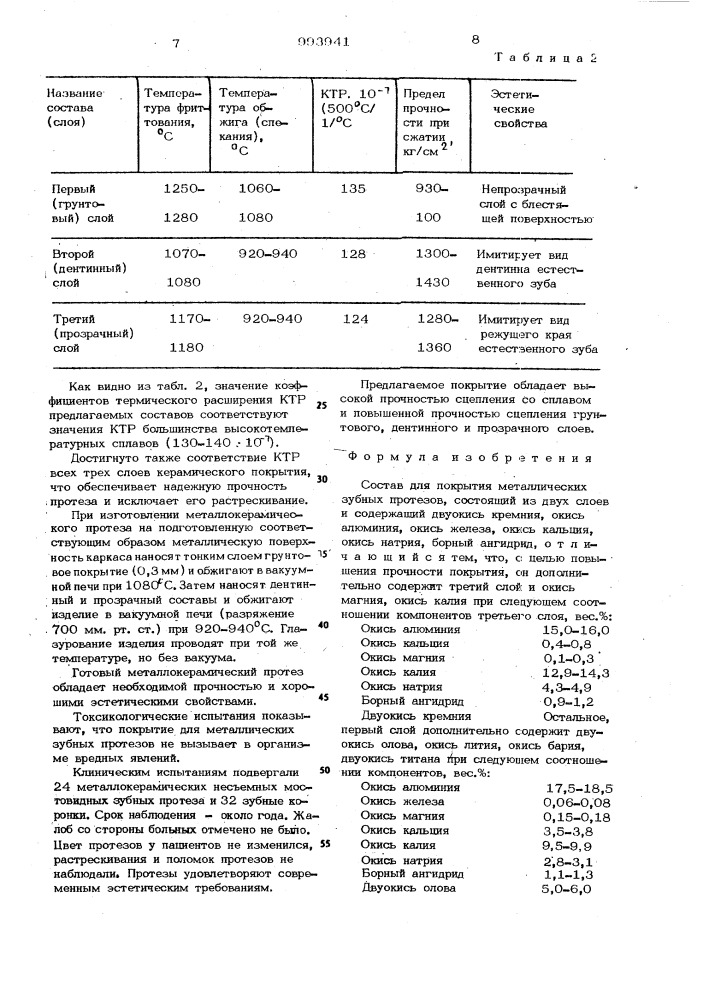 Состав для покрытия металлических зубных протезов (патент 993941)