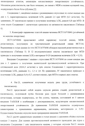 Композиция аналога эпотилона в сочетании с химиотерапевтическими агентами для лечения рака (патент 2321400)