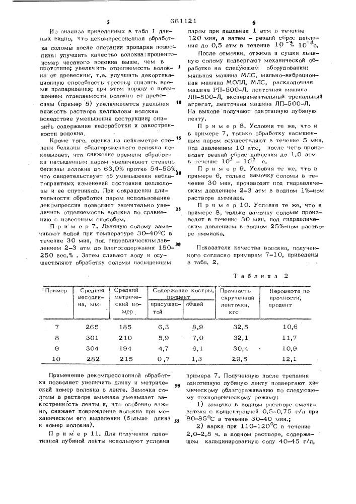 Способ получения волокна из стеблей лубяных растений (патент 681121)