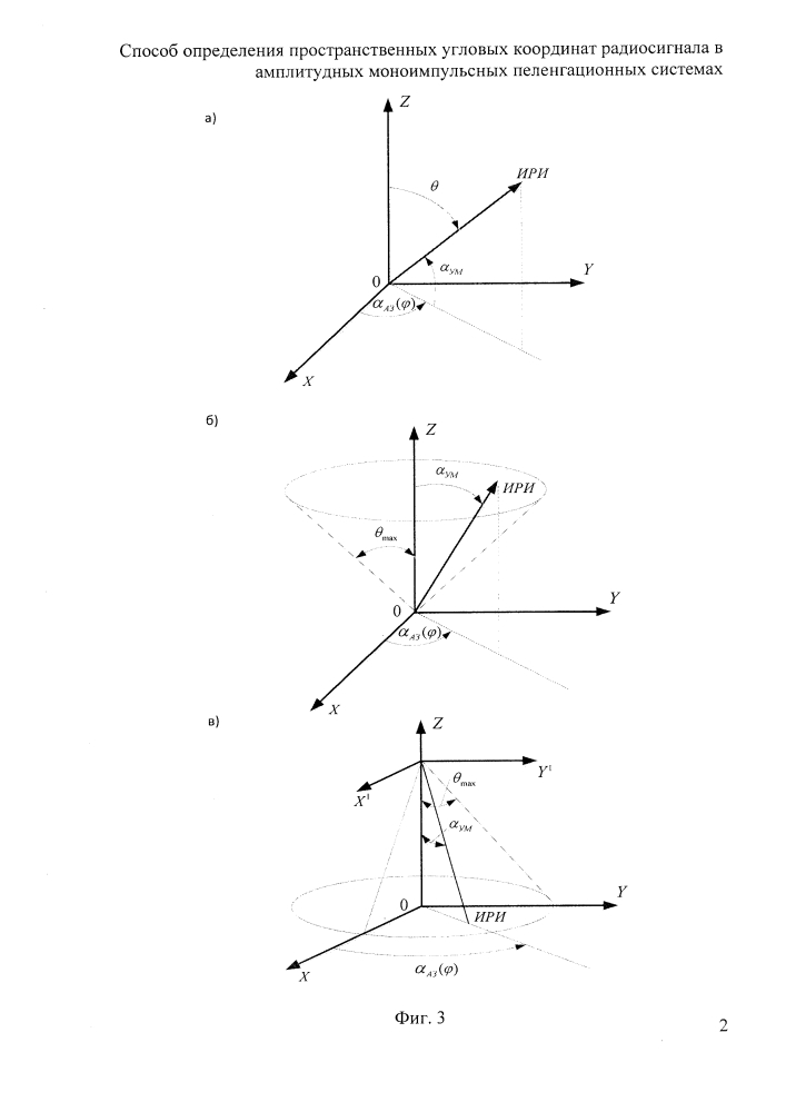 Способ определения пространственных угловых координат радиосигнала в амплитудных моноимпульсных пеленгационных системах (патент 2625349)