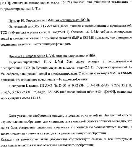 Способ получения гидроксилированной аминокислоты (варианты) и микроорганизм, трансформированный днк, кодирующей диоксигеназу (патент 2460779)