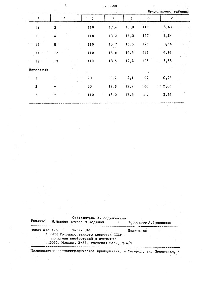 Способ электрохимической очистки хромсодержащих сточных вод (патент 1255580)