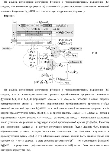 Функциональная структура предварительного сумматора f  [ni]&amp;[mi](2n) параллельно-последовательного умножителя f  ( ) условно &quot;i&quot; разряда для суммирования позиционных аргументов слагаемых [ni]f(2n) и [mi]f(2n) частичных произведений с применением арифметических аксиом троичной системы счисления f(+1,0,-1) с формированием результирующей суммы [s ]f(2n) в позиционном формате (патент 2443008)
