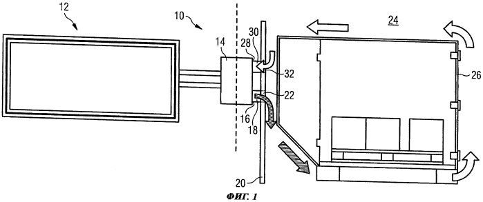 Система охлаждения и грузовой контейнер (патент 2438930)