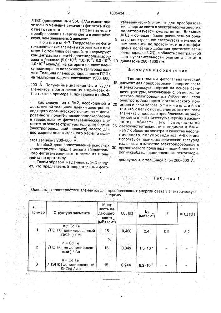 Твердотельный фотогальванический элемент для преобразования энергии света в электрическую энергию (патент 1806424)