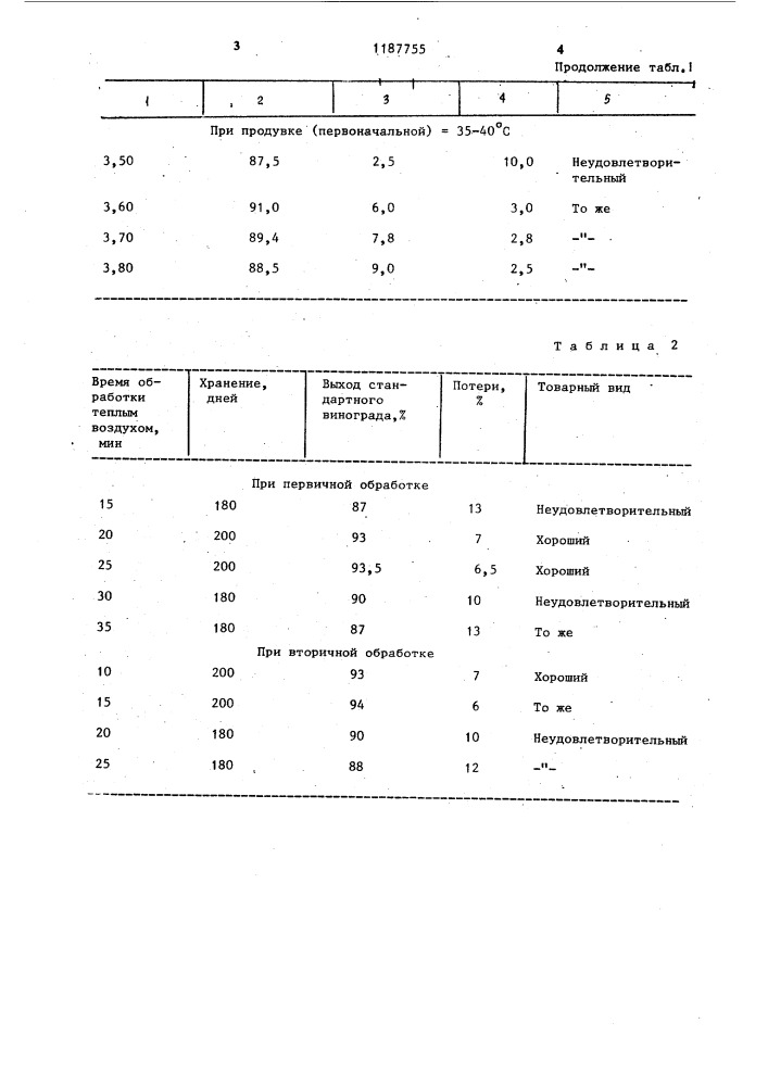 Способ хранения винограда (патент 1187755)