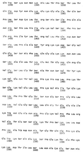 Сайт-направленная модификация fviii (патент 2423380)