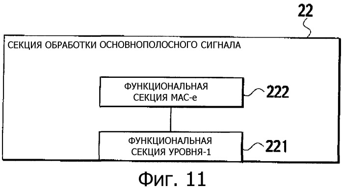 Способ управления скоростью передачи и мобильная станция (патент 2328075)