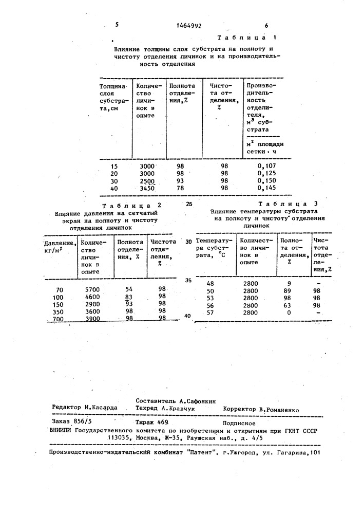 Способ отделения личинок мух от переработанного пищевого субстрата (патент 1464992)