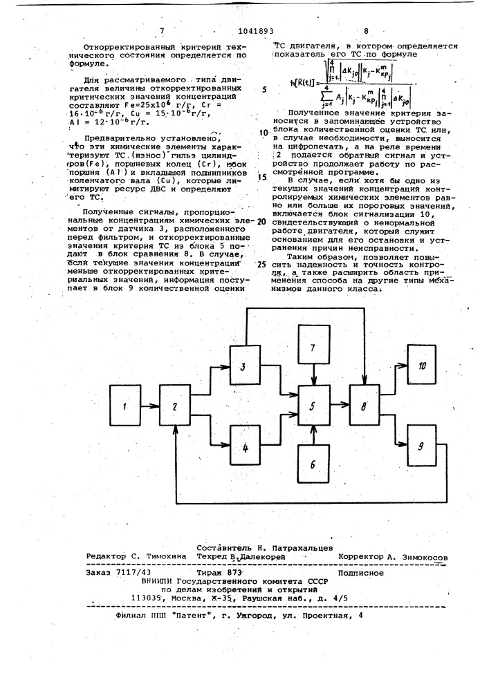 Способ контроля технического состояния двигателя внутреннего сгорания (патент 1041893)