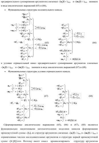 Функциональная входная структура сумматора с избирательным логическим дифференцированием d*/dn первой промежуточной суммы &#177;[s1 i] минимизированных структур аргументов слагаемых &#177;[ni]f(+/-)min и &#177;[mi]f(+/-)min (варианты) (патент 2424548)