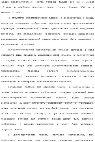 Структура диэлектрической пленки, пьезоэлектрический исполнительный элемент, использующий структуру диэлектрического элемента пленки, и печатающая головка для струйной печати (патент 2335826)