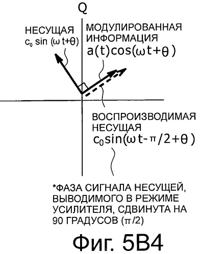 Система, устройство и способ беспроводной передачи данных (патент 2464718)