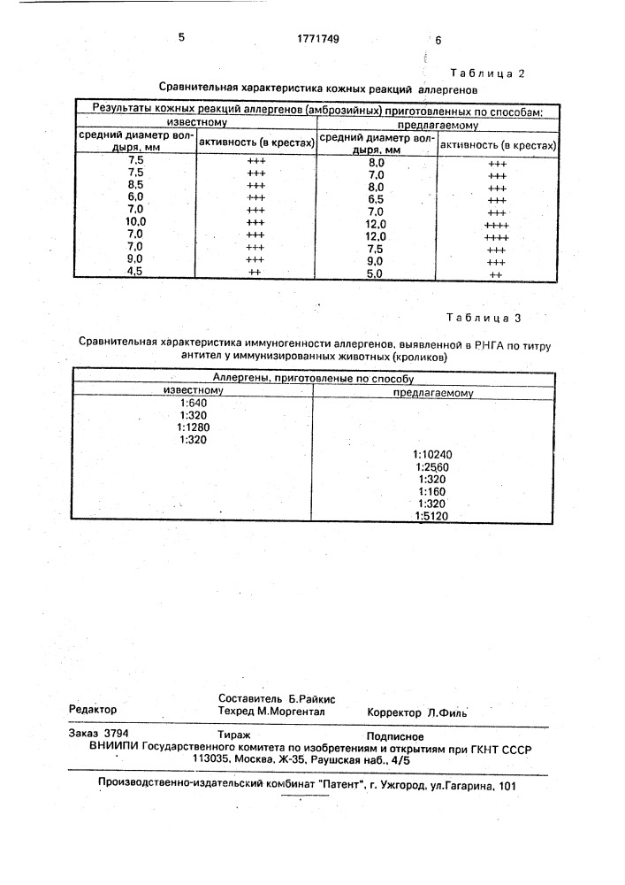 Способ очистки аллергена (патент 1771749)