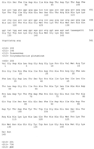 Гены corynebacterium glutamicum, кодирующие белки резистентности и толерантности к стрессам (патент 2303635)