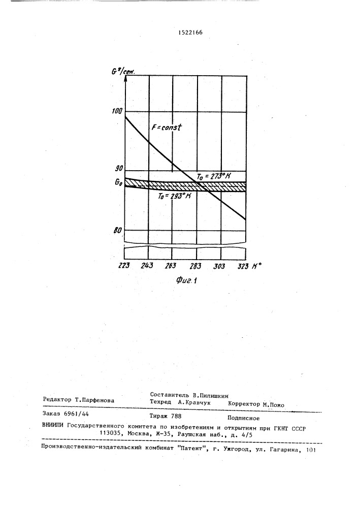 Устройство для регулирования расхода газа (патент 1522166)