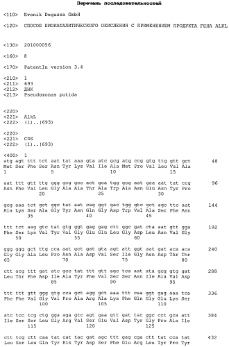 Способ биокаталитического окисления с применением продукта гена alkl (патент 2573900)