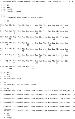 Антигенсвязывающие молекулы, которые связывают рецептор эпидермального фактора роста (egfr), кодирующие их векторы и их применение (патент 2457219)