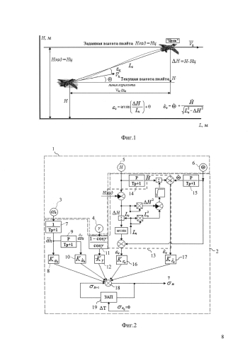 Способ стабилизации заданной высоты полета (патент 2588174)