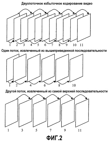 Способ кодирования изображений (патент 2375839)