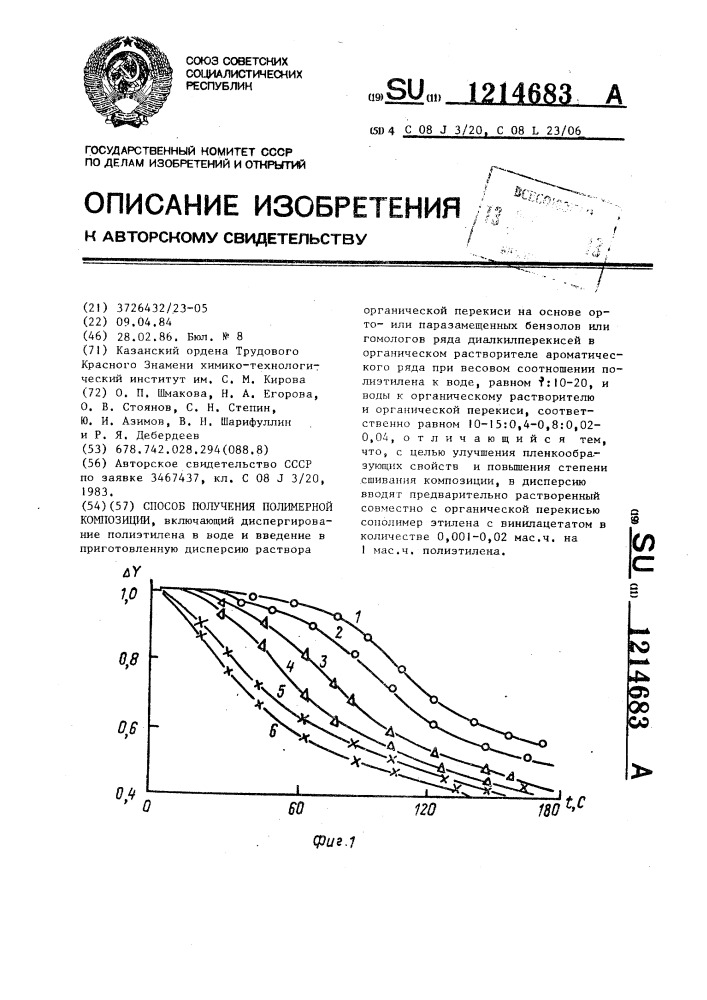 Способ получения полимерной композиции (патент 1214683)