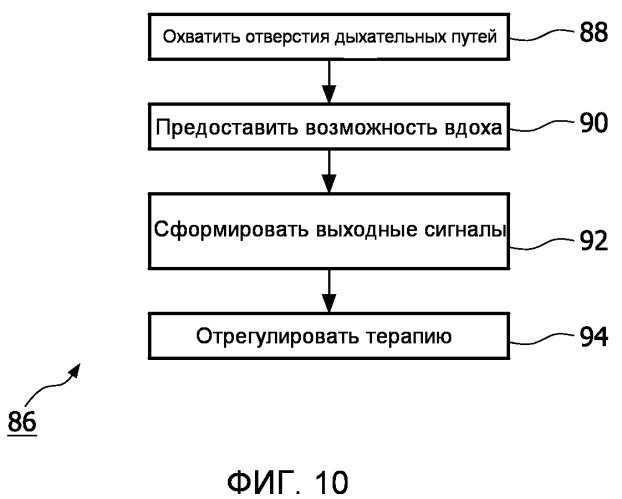 Система и респираторное приспособление для поддержания положительного давления в дыхательных путях пациента (патент 2537062)