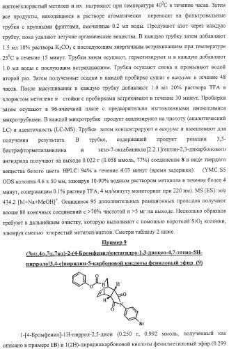 Конденсированные гетероциклические сукцинимидные соединения и их аналоги как модуляторы функций рецептора гормонов ядра (патент 2330038)