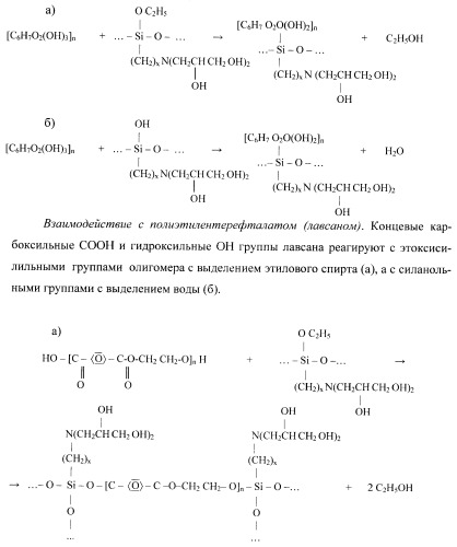 Олигоэтоксисилоксаны с гидрофильными n,n-бис(1,2-дигидроксипропил)аминоалкильными группами и способ их получения (патент 2448128)