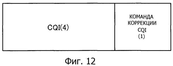 Устройство радиопередачи и способ радиопередачи (патент 2503136)