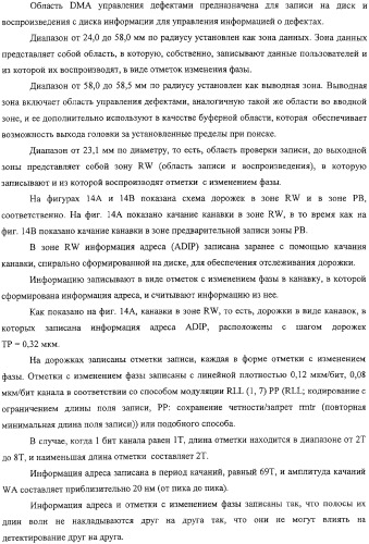 Дисковый носитель записи, способ производства дисков, устройство привода диска (патент 2316832)